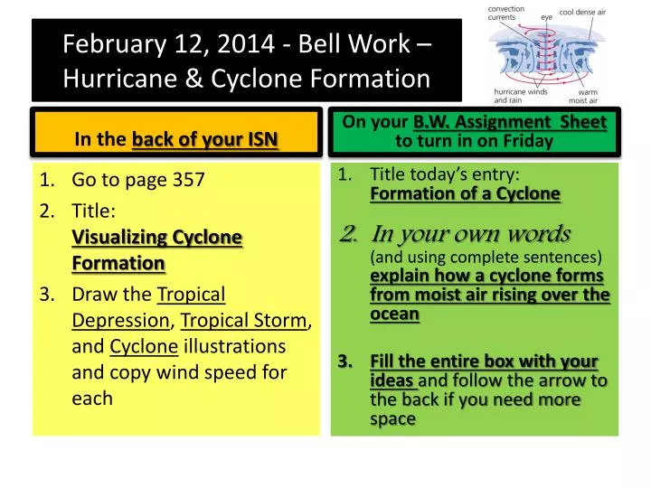 february 12 2014 bell work hurricane cyclone formation