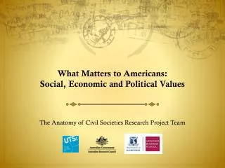 What Matters to Americans: Social, Economic and Political Values