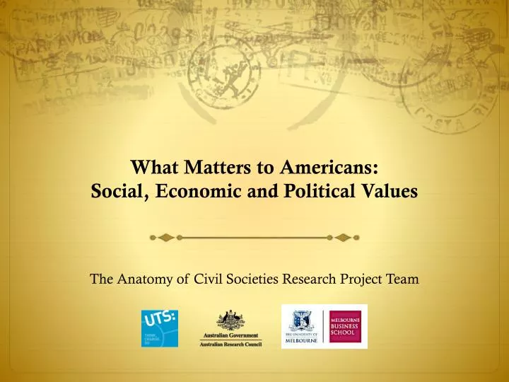 what matters to americans social economic and political values