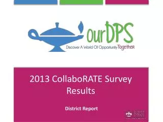 2013 CollaboRATE Survey Results