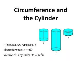 Circumference and the Cylinder