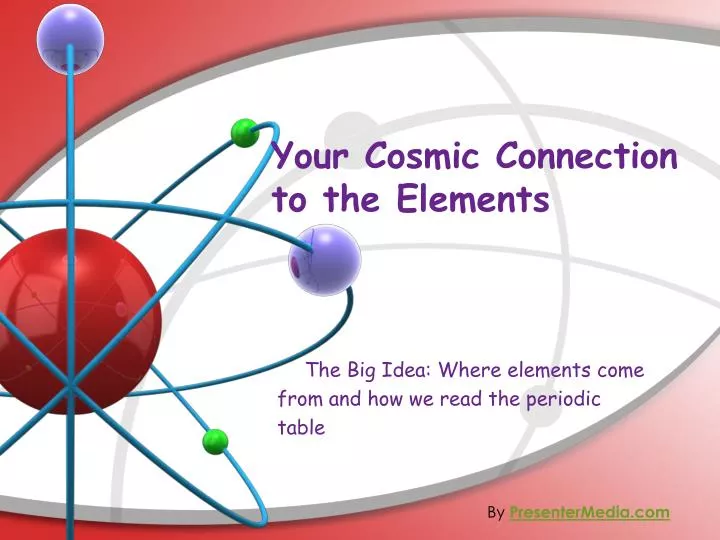 your cosmic connection to the elements