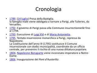 cronologia