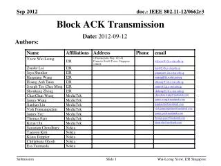 Block ACK Transmission