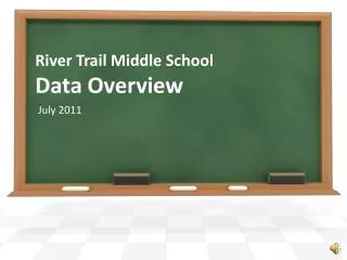 River Trail Middle School Data Overview