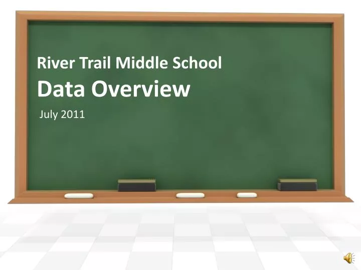 river trail middle school data overview