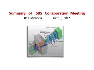 Summary of SBS Collaboration Meeting Bob Michaels Oct 19, 2012
