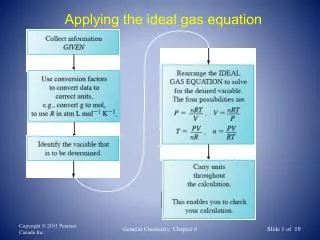 Applying the ideal gas equation