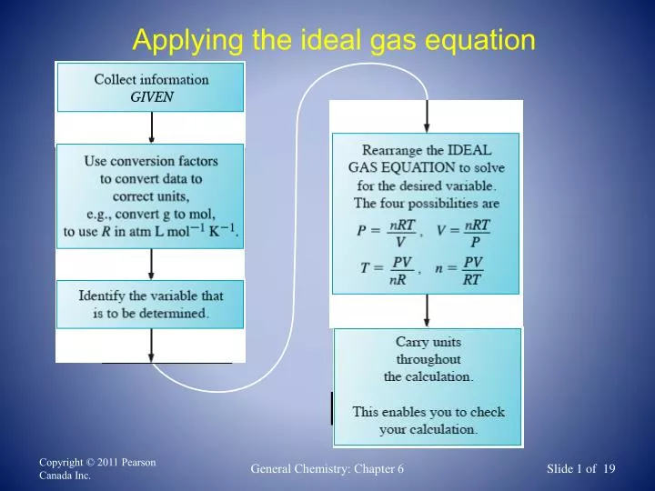 applying the ideal gas equation