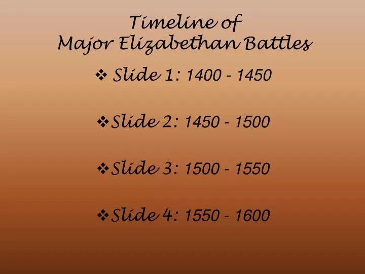 timeline of major elizabethan battles