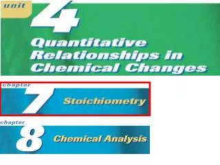 Review of Classifying and Balancing Chemical Equations