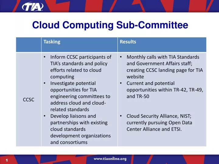 cloud computing sub committee