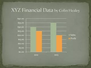 XYZ Financial Data by Colin Healey
