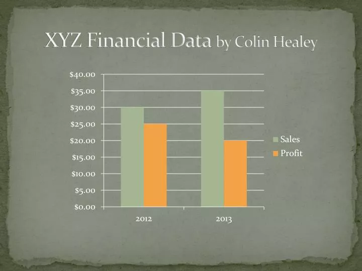 xyz financial data by colin healey