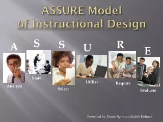ASSURE Model of Instructional Design