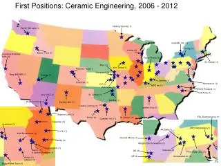 First Positions: Ceramic Engineering, 2006 - 2012