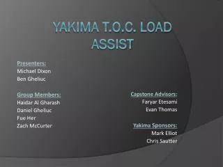 Yakima T.O.C. Load Assist