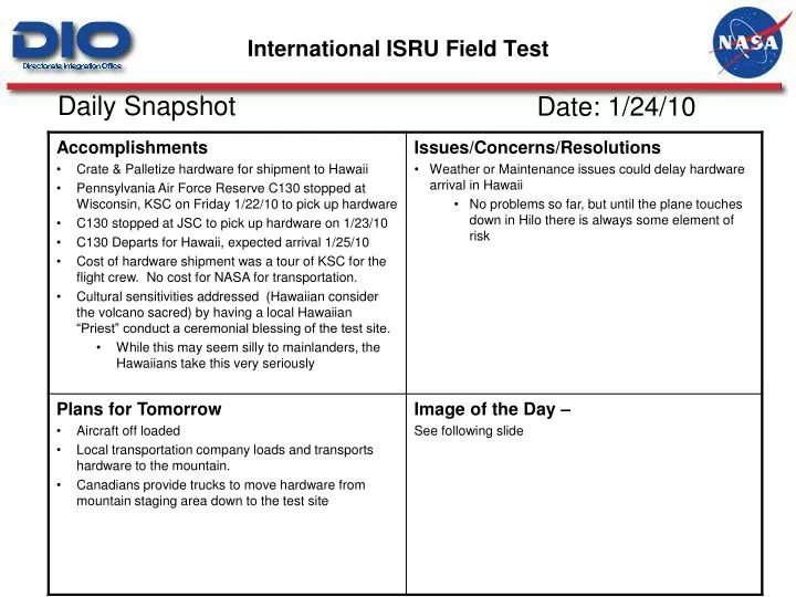 international isru field test