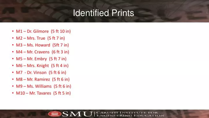 identified prints