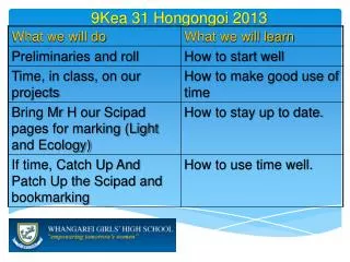 9Kea 31 Hongongoi 2013