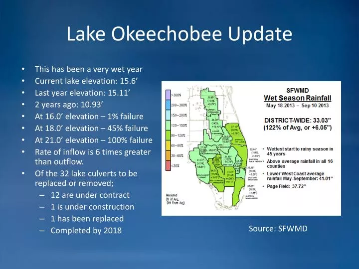lake okeechobee update