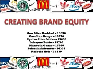 CREATING BRAND EQUITY