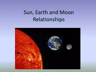 Sun, Earth and Moon Relationships