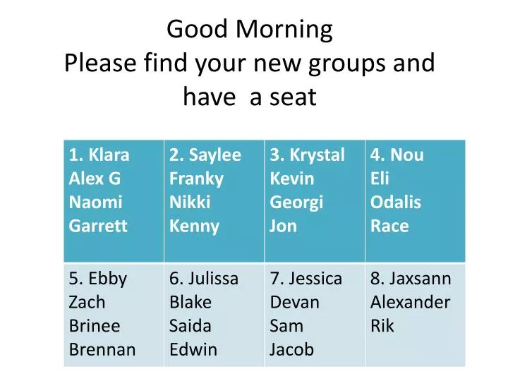 good morning please find your new groups and have a seat