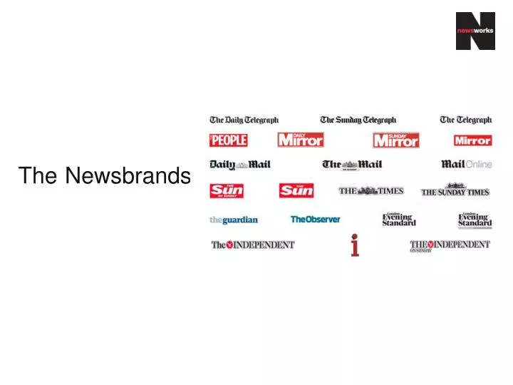 the newsbrands