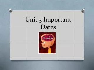 Unit 3 Important Dates