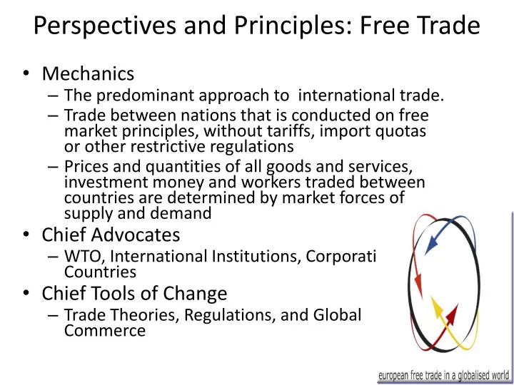 perspectives and principles free trade