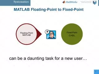 MATLAB Floating-Point to Fixed-Point