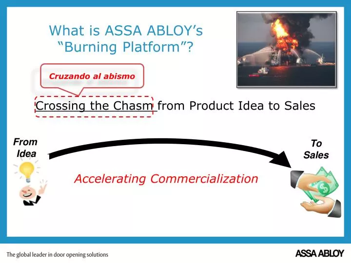 what is assa abloy s burning platform