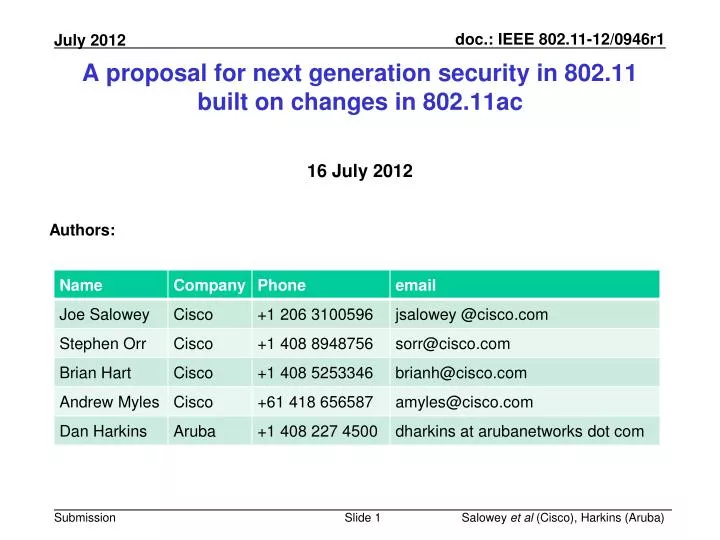 a proposal for next generation security in 802 11 built on changes in 802 11ac