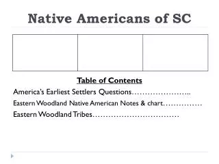 Native Americans of SC