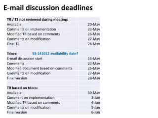 E-mail discussion deadlines