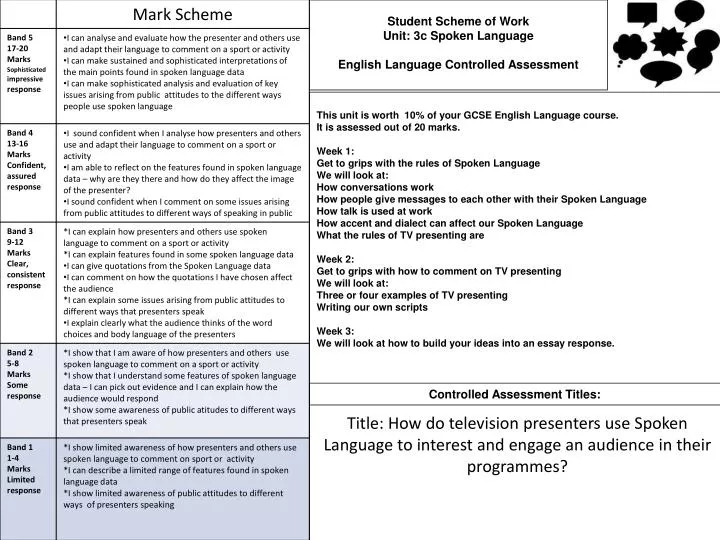 student scheme of work unit 3c spoken language english language controlled assessment