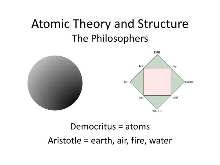 atomic theory and structure the philosophers