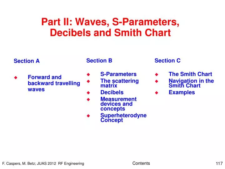 part ii waves s parameters decibels and smith chart