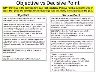 Objective vs Decisive Point