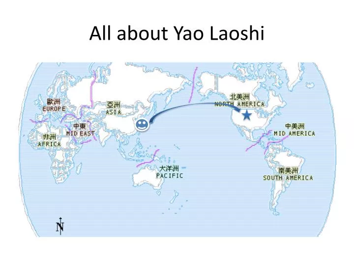 all about yao laoshi