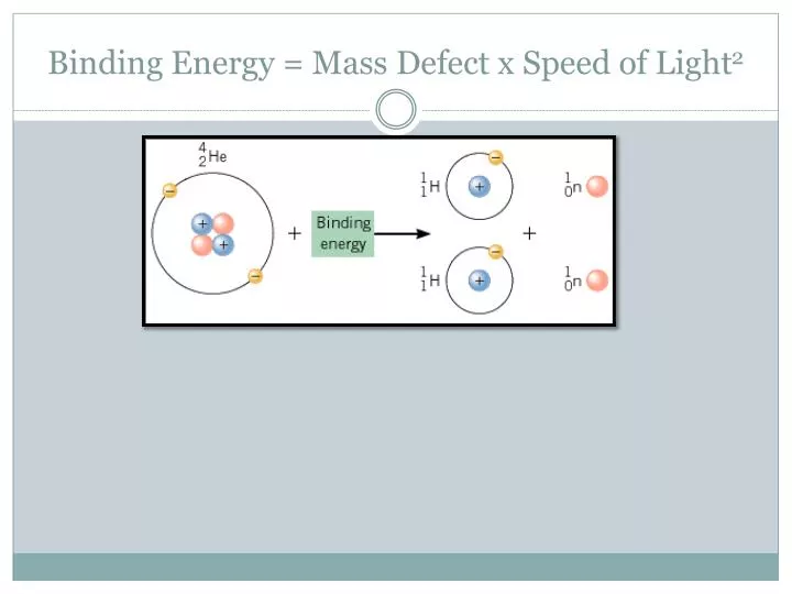 binding energy mass defect x speed of light 2