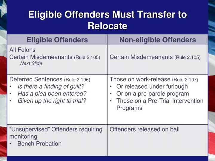 eligible offenders must transfer to relocate