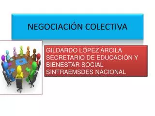 negociaci n colectiva