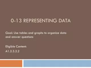 0-13 Representing DAta