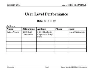 User Level Performance