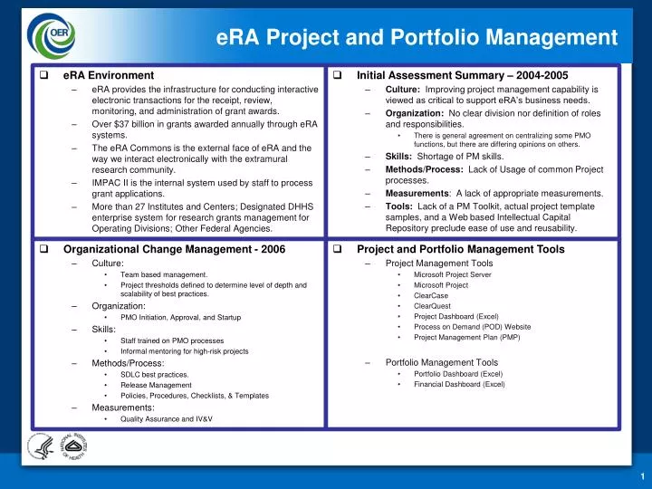 era project and portfolio management