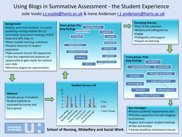 using blogs in summative assessment the student experience