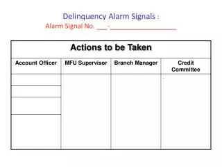 Delinquency Alarm Signals : Alarm Signal No. ___-__________________