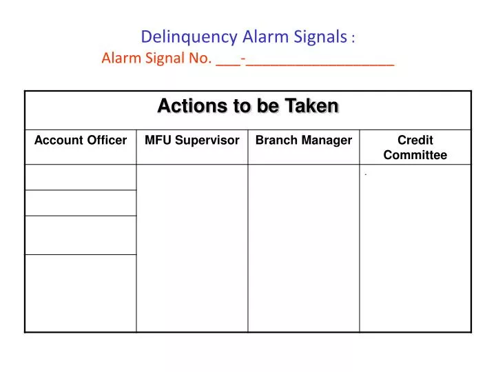 delinquency alarm signals alarm signal no